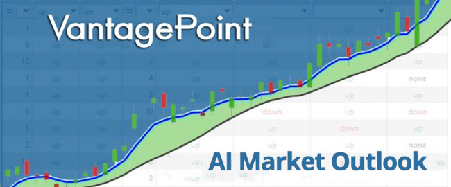 Vantagepoint AI Market Outlook for July 29,2024